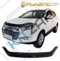   " CA-plastic" 