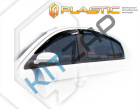    ( 4) " CA-plastic" 